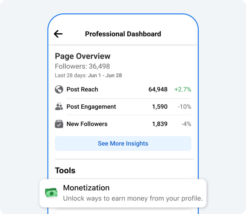 how to earn money from facebook reels ai videos