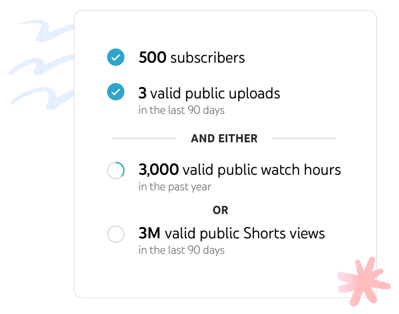 how to monetize ai videos on youtube