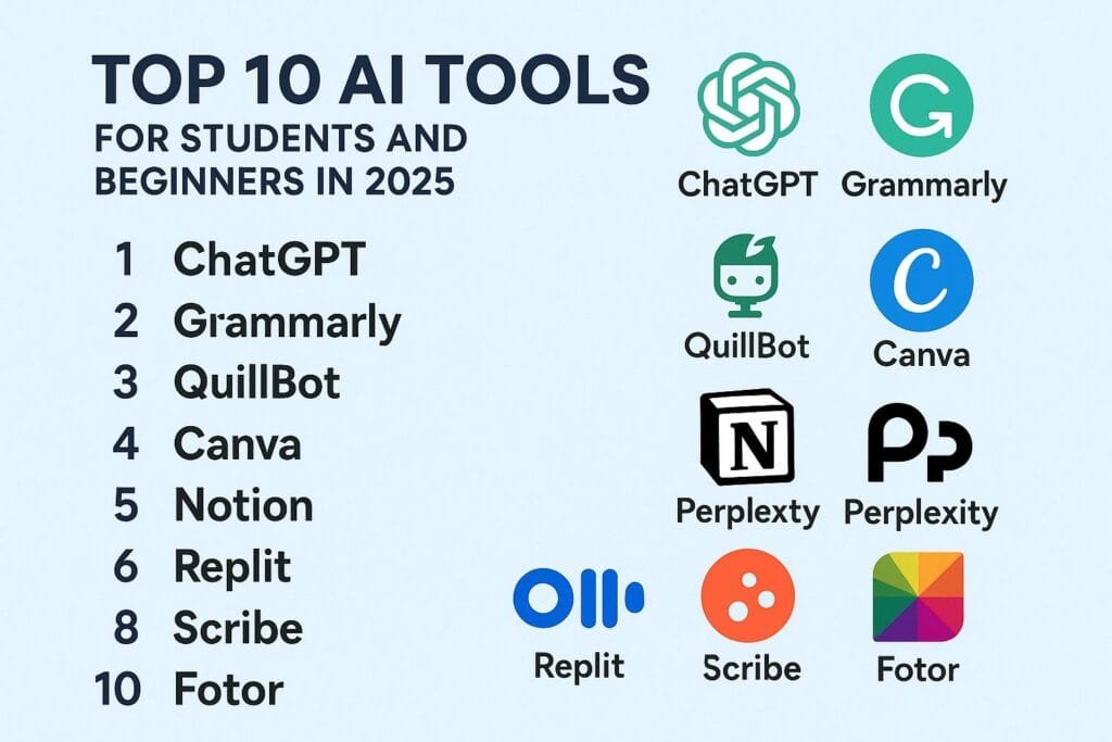 AI tools ke fayde aur nuksan 2026 complete guide