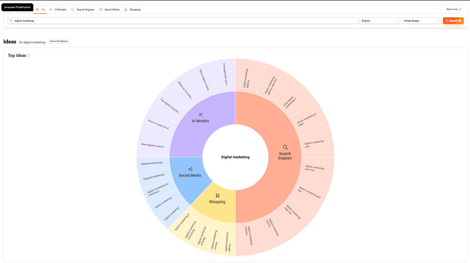 https://answerthepublic.zendesk.com/hc/article_attachments/44740902447387