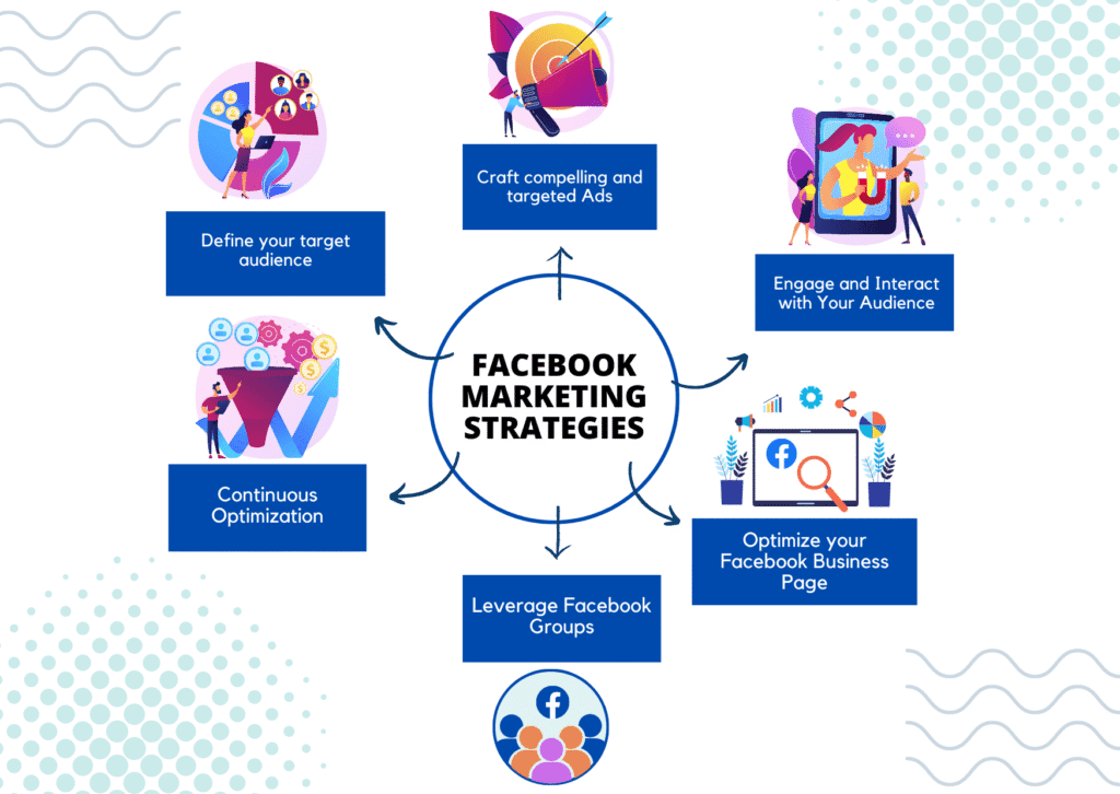 affiliate marketing full training hindi earning dashboard