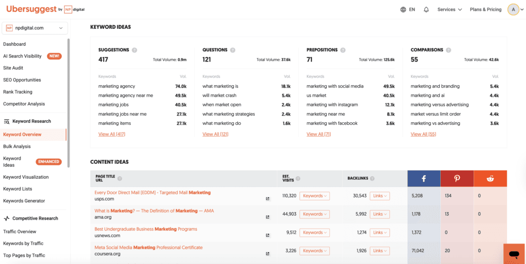 Top 10 Free SEO Tools for Beginners 2026