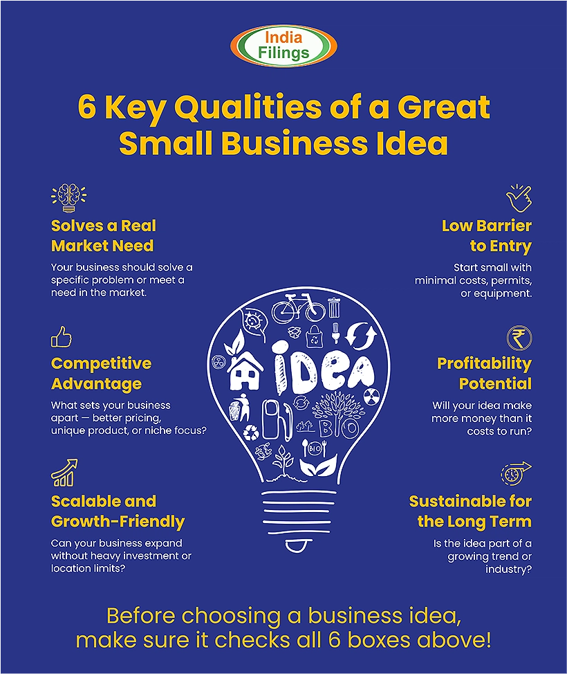 online earning business mindset india