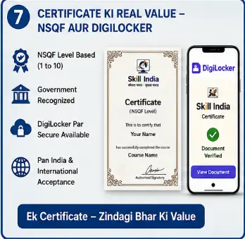 Skill India certificate NSQF aur DigiLocker par verify kaise hota hai