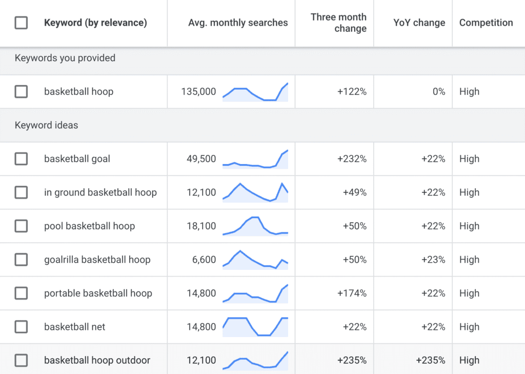 Top 10 Free SEO Tools for Beginners 2026