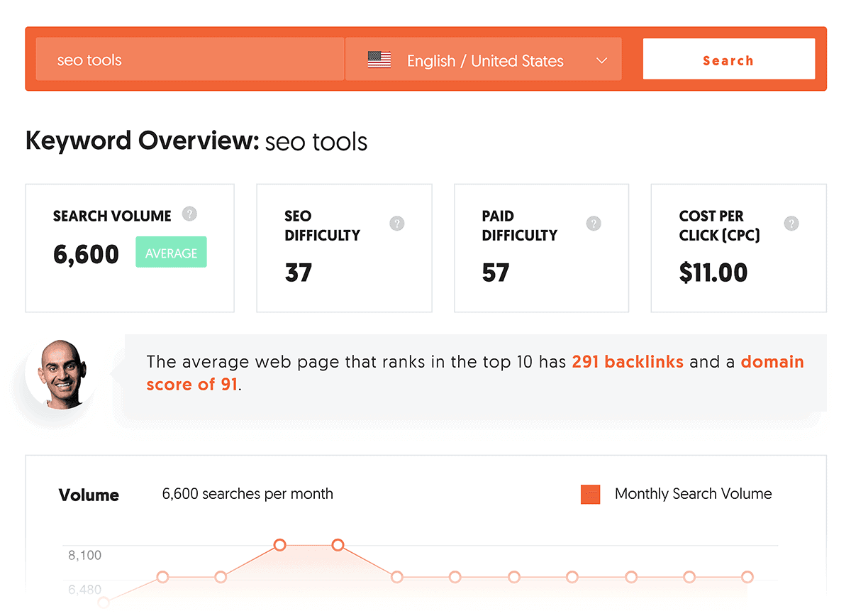 https://api.backlinko.com/app/uploads/2019/11/ubersuggest-keyword-overview.png