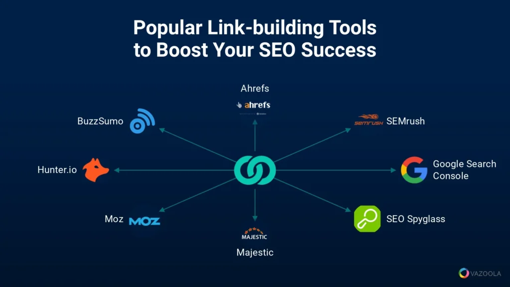 seo analytics tools for bloggers