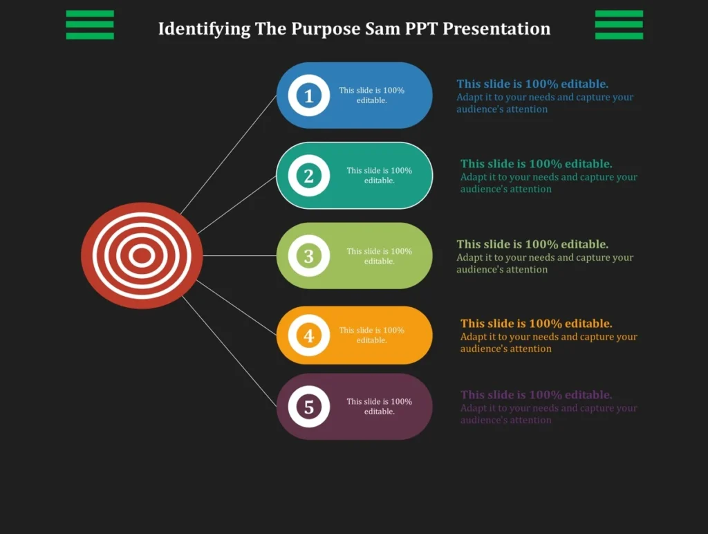 gamma ai se automatic presentation banane ka tool example