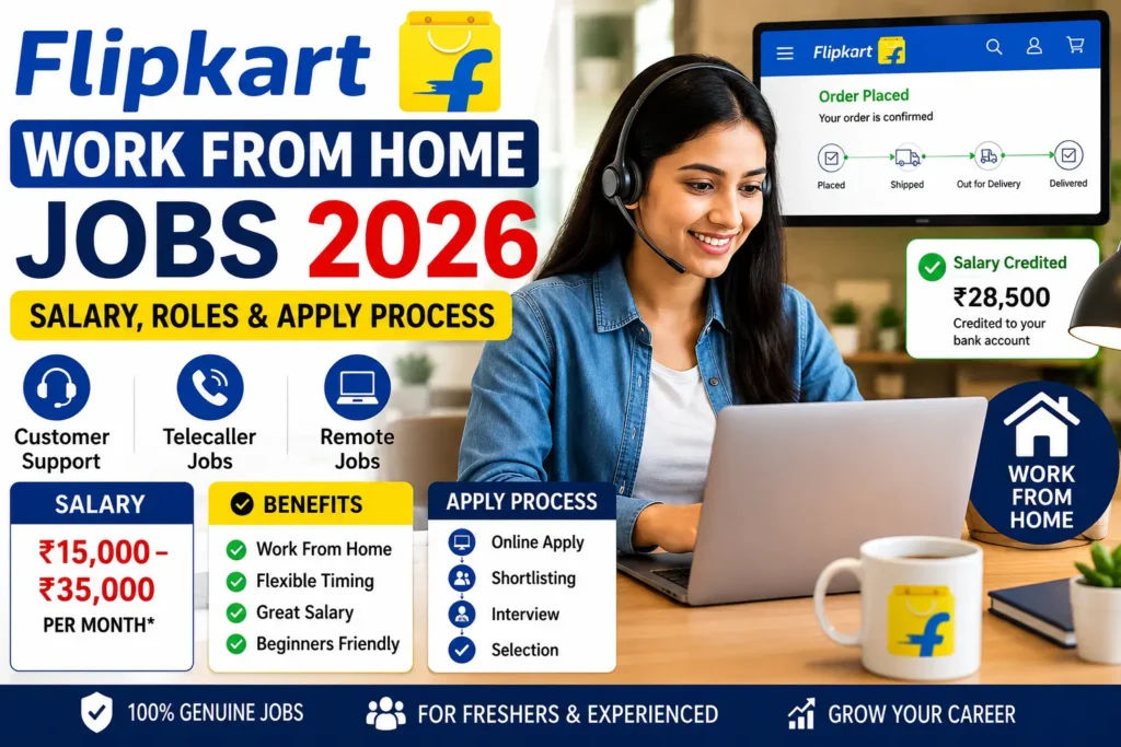 Laptop par kaam karta hua young Indian professional with Flipkart work from home jobs dashboard and online earning setup