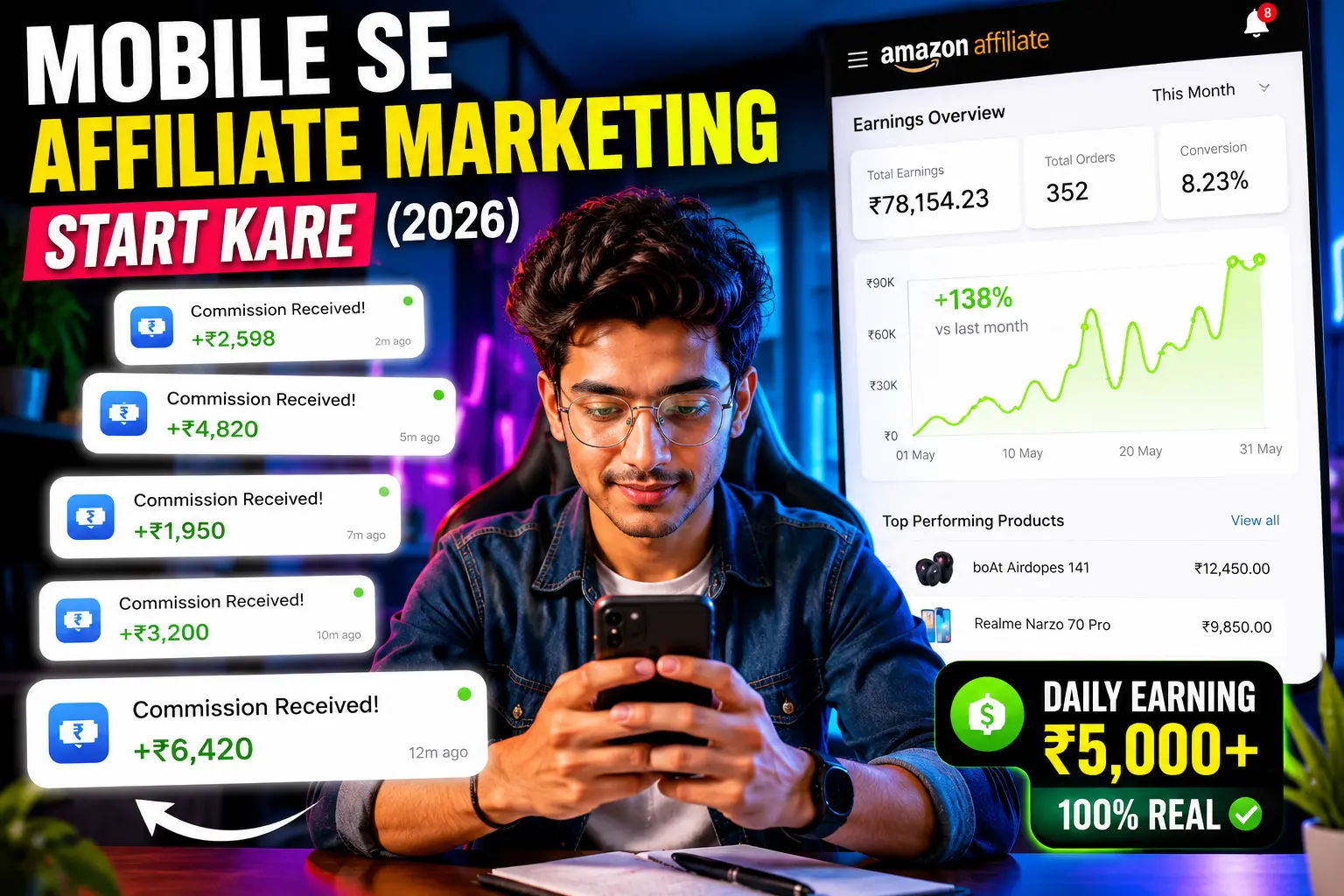 Young Indian affiliate marketer using mobile phone with affiliate commission notifications, Amazon affiliate dashboard, SEO growth graph and neon workspace setup.