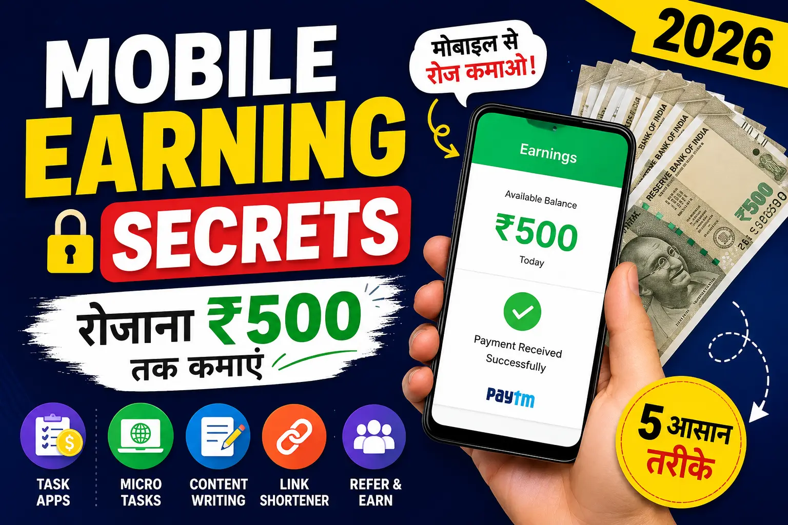Mobile Earning Secrets 2026 फीचर इमेज जिसमें मोबाइल से रोजाना ₹500 कमाने के आसान तरीके, ऑनलाइन अर्निंग ऐप्स, Paytm पेमेंट और डिजिटल इनकम आइडियाज दिखाए गए हैं।