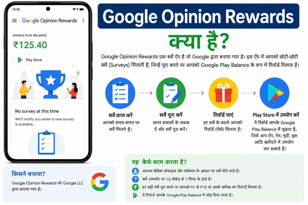 Google Opinion Rewards app india home screen and survey dashboard