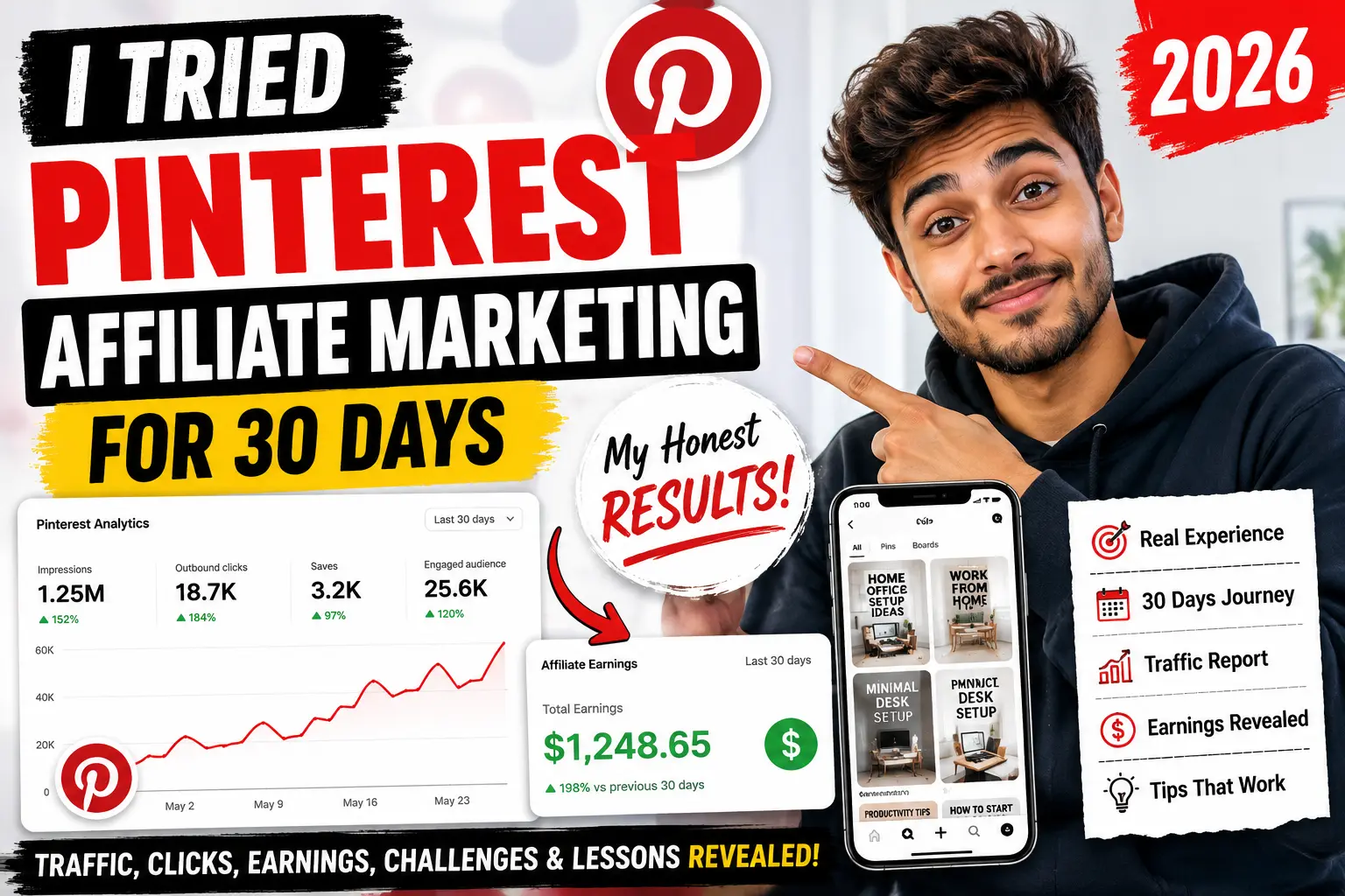 I Tried Pinterest Affiliate Marketing for 30 Days featured image