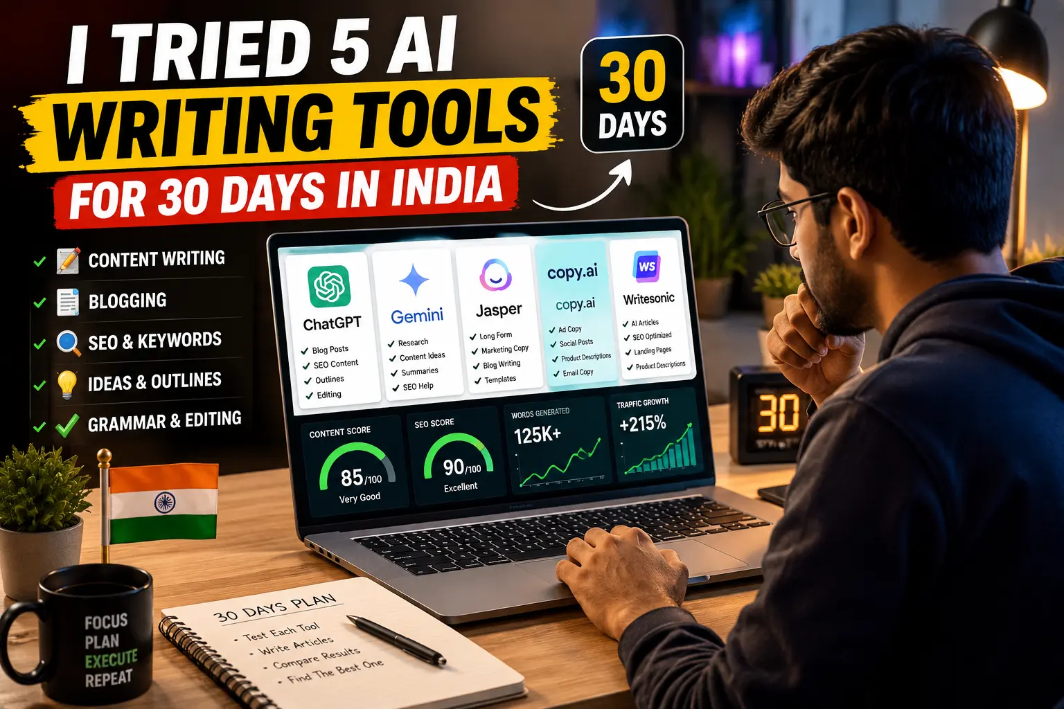 A professional Indian blogger testing five different AI writing software tools on a laptop screen in 2026.