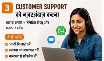 Customer Support Tips for Reselling Business Success