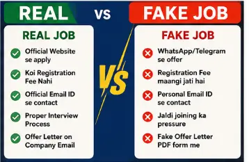 Comparison between genuine and fake Reliance Jio work from home job offers in India