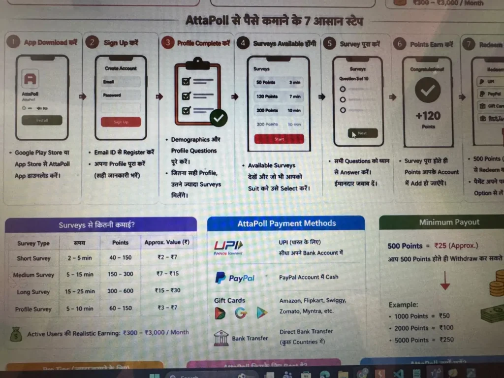 AttaPoll App Se Paise Kaise Kamaye Hindi