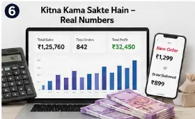 Online sales dashboard aur monthly earning ka realistic example.