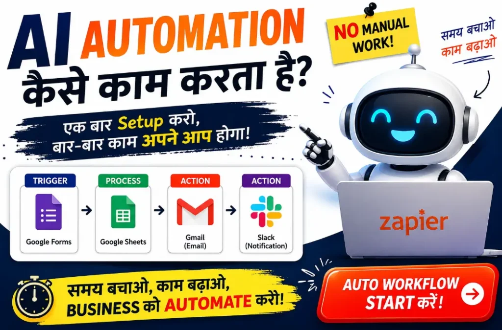 AI Automation kya hai Hindi guide with automated workflow using Zapier and AI tools