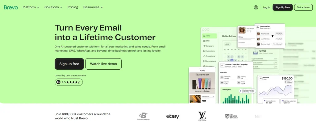 Brevo से छोटे Business के लिए email marketing campaign और customer emails manage करते हुए