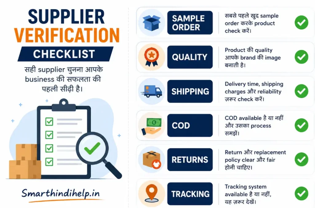 Dropshipping supplier verification checklist for India with sample order, quality, shipping, COD, returns and tracking
