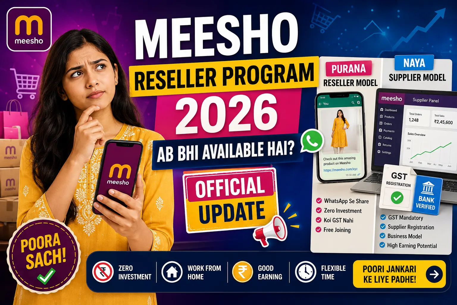 Meesho Reseller Program 2026 ka official status dikhata featured image jisme purana reseller model aur naya supplier model compare kiya gaya hai.